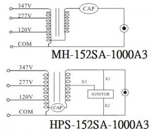MH/HPS-152SA-1000A3